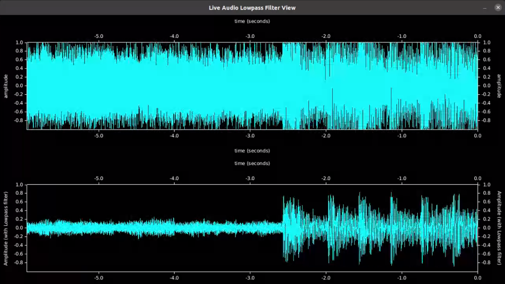 Screeshot: Live Audio Visualization of Waveform (original vs lowpass filter)