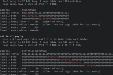 Screenshot of the `paging-calculator` CLI utility
